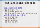 [일상생활과 사회제도] 가족 제도 17페이지