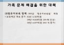 [일상생활과 사회제도] 가족 제도 21페이지