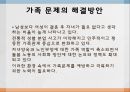 [일상생활과 사회제도] 가족 제도 24페이지