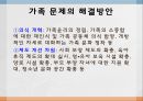 [일상생활과 사회제도] 가족 제도 25페이지