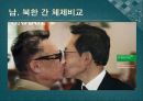 북한사회의 이해 주체사상 18페이지