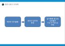 광고디자인  17페이지
