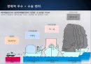원자력 고찰 15페이지