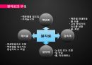 신재생에너지 원자력  6페이지