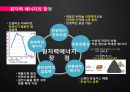 신재생에너지 원자력  12페이지