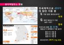 신재생에너지 원자력  24페이지