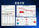 세계금융위기를 돌아보며  8페이지