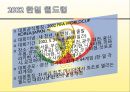 일본 축구  13페이지