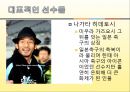 일본 축구  16페이지