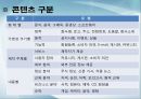 인터넷 마케팅 Internet Marketing  8페이지