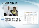 인터넷 마케팅 Internet Marketing  13페이지