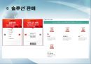 인터넷 마케팅 Internet Marketing  22페이지