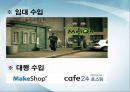 인터넷 마케팅 Internet Marketing  23페이지