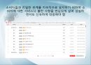 인터넷 마케팅 Internet Marketing  44페이지