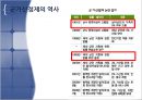 군가산점제  5페이지