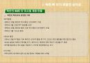 북한 핵문제  13페이지