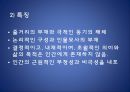  사무엘베케트 고도를기다리며, SamuelBeckett 19페이지