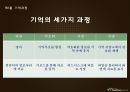기억  3페이지