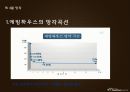 기억  28페이지