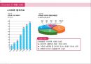 사회 역사적 맥락에서 과시를 위한 소비형태로 인해 겪는 디아스포라적 체험 - 디아스포라, 체험사례 10페이지