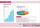 사회 역사적 맥락에서 과시를 위한 소비형태로 인해 겪는 디아스포라적 체험 - 디아스포라, 체험사례 11페이지