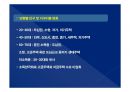 2014(하) 특강교재 2014(하) 부동산시장 전망 및 창조적 자산관리 전략 21페이지