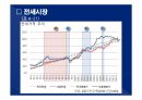 2014(하) 특강교재 2014(하) 부동산시장 전망 및 창조적 자산관리 전략 72페이지