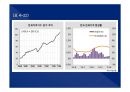 2014(하) 특강교재 2014(하) 부동산시장 전망 및 창조적 자산관리 전략 73페이지