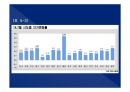 2014(하) 특강교재 2014(하) 부동산시장 전망 및 창조적 자산관리 전략 86페이지