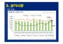 2014(하) 특강교재 2014(하) 부동산시장 전망 및 창조적 자산관리 전략 89페이지