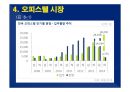 2014(하) 특강교재 2014(하) 부동산시장 전망 및 창조적 자산관리 전략 92페이지
