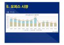 2014(하) 특강교재 2014(하) 부동산시장 전망 및 창조적 자산관리 전략 95페이지