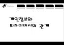 프라이버시 침해와 개인정보 6페이지
