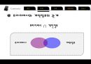 프라이버시 침해와 개인정보 8페이지