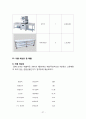 파스타 전문레스토랑 창업계획서,수제 파스타 전문점 창업 사업계획서,시장동향분석 27페이지