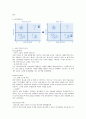까르푸(Carrefour) 한국시장진출 실패사례분석 및 까르푸 향후개선방향제안과 나의 의견 4페이지