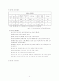2012년 아동영양학 12페이지