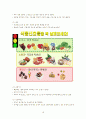 2012년 아동영양학 18페이지