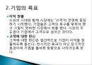기업의 이윤 극대화 4페이지