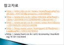 기업의 이윤 극대화 11페이지
