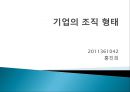 기업의 조직 형태 1페이지
