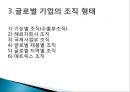 기업의 조직 형태 5페이지