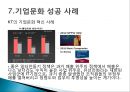 기업의 조직 형태 9페이지