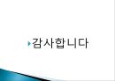 기업의 경쟁력 향상 13페이지