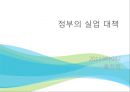정부의 실업 대책 1페이지