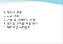 정부의 실업 대책 7페이지