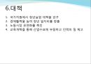 정부의 실업 대책 9페이지