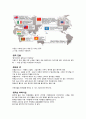 이랜드그룹 기업경영전략분석 및 이랜드(E-land) 해외진출 기업전략분석과 이랜드 미래전망분석 및 새로운 전략 제안 자료 8페이지