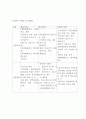 방문판매법  10페이지
