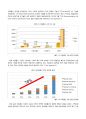 LG유플러스 (LG U+) 마케팅 SWOT, STP, 4P 전략분석과 LG유플러스 실행전략 및 새로운 전략제안 - 결론 및 전략추천 16페이지